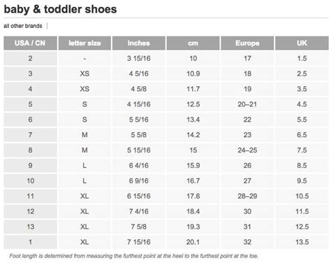 burberry hats black and white|Burberry gloves size chart.